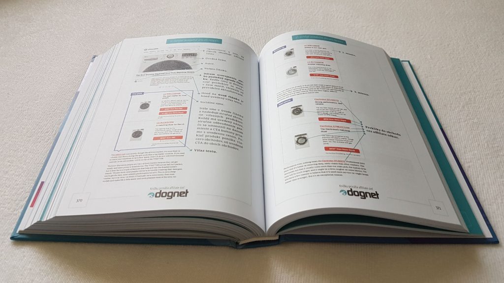 Online marketing tvorba zarabajuceho webu kniha od Dognet 2