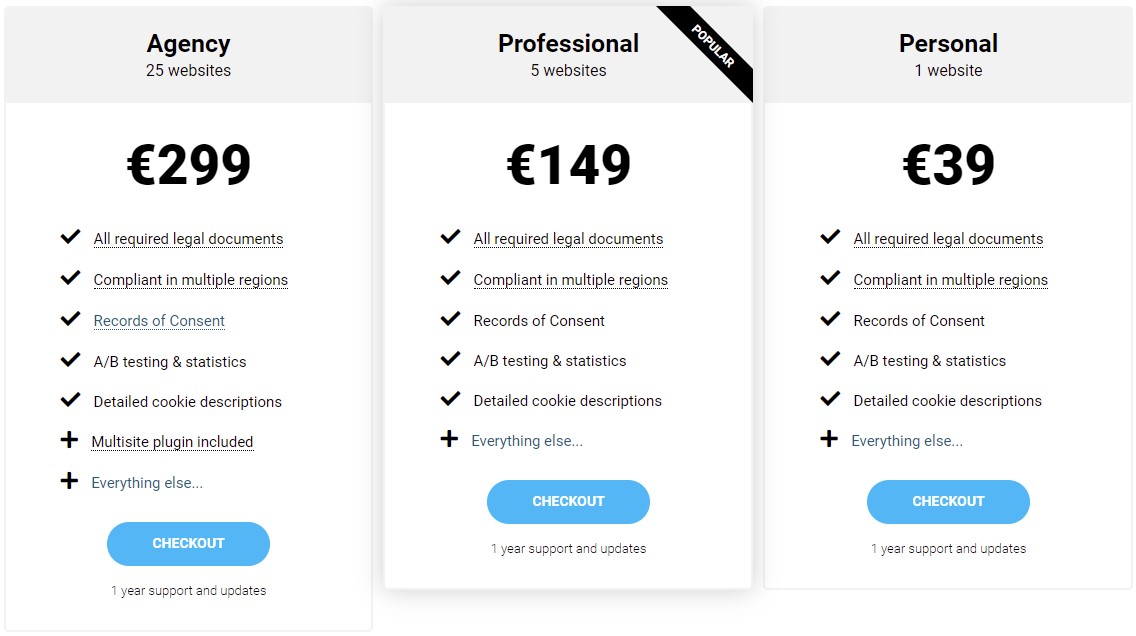 Cookie lista Complianz cenik