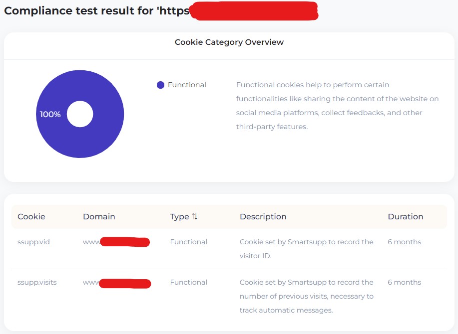 Cookieserve test cookie OK only functional